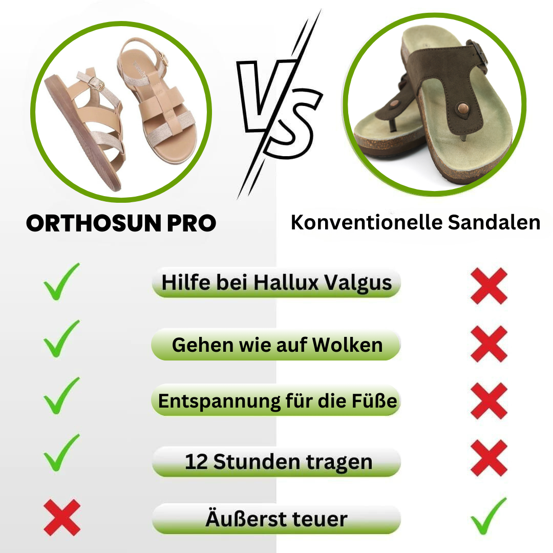 OrthoSun Pro - ergonomische Schmerzlinderungs-Sandalen für Frauen